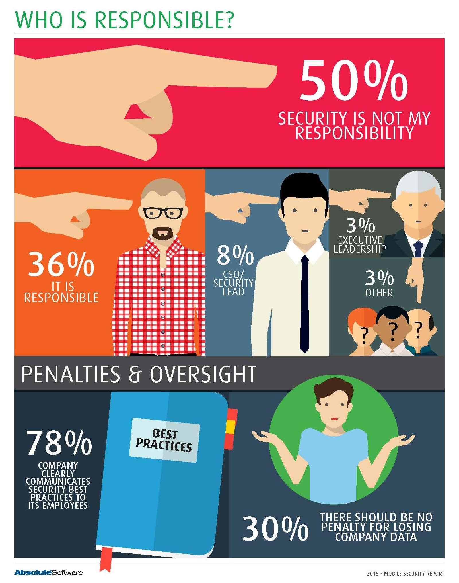 mobilerisk-responsible-fullv2