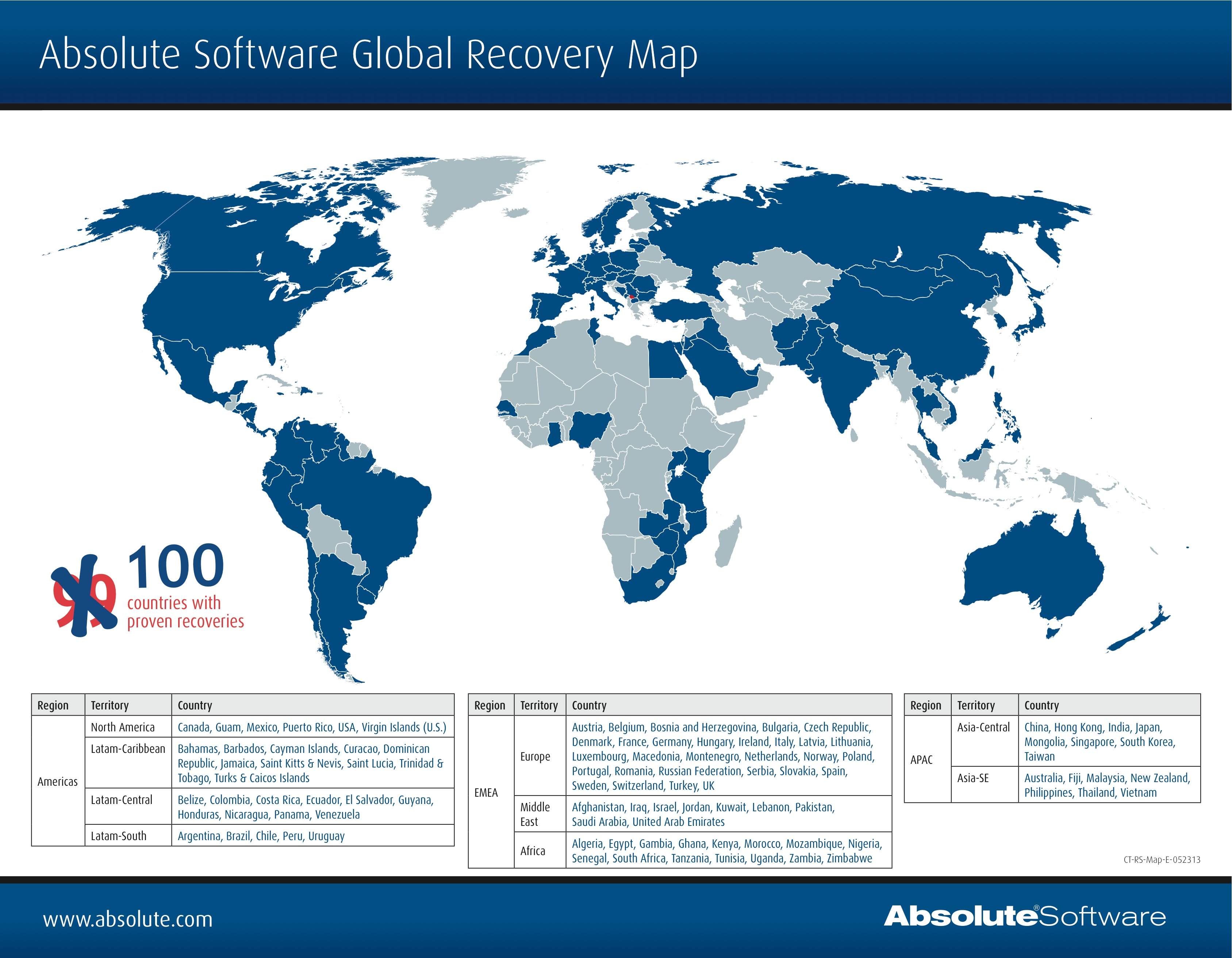 Device Theft: Top Cities for Theft; Where They End Up