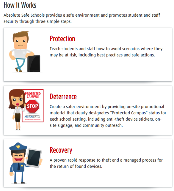 Educators Play Key Role in Preventing Mobile Theft in Youth