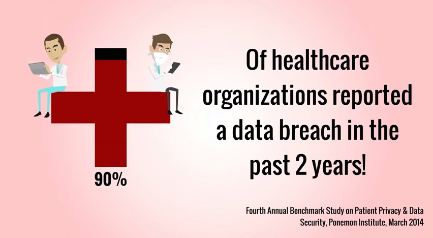 Why is Healthcare Data So Valuable?