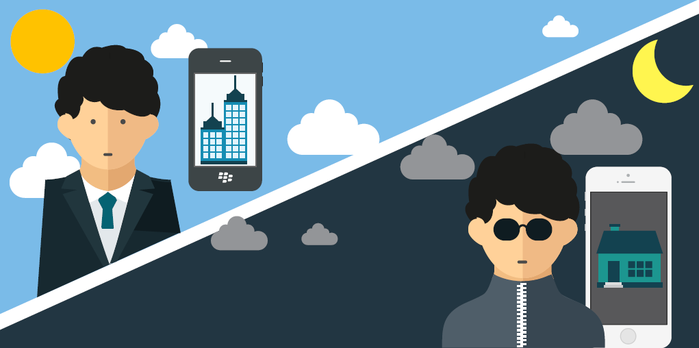 Millennials Represent Greatest Risk to Corporate Data: New Report