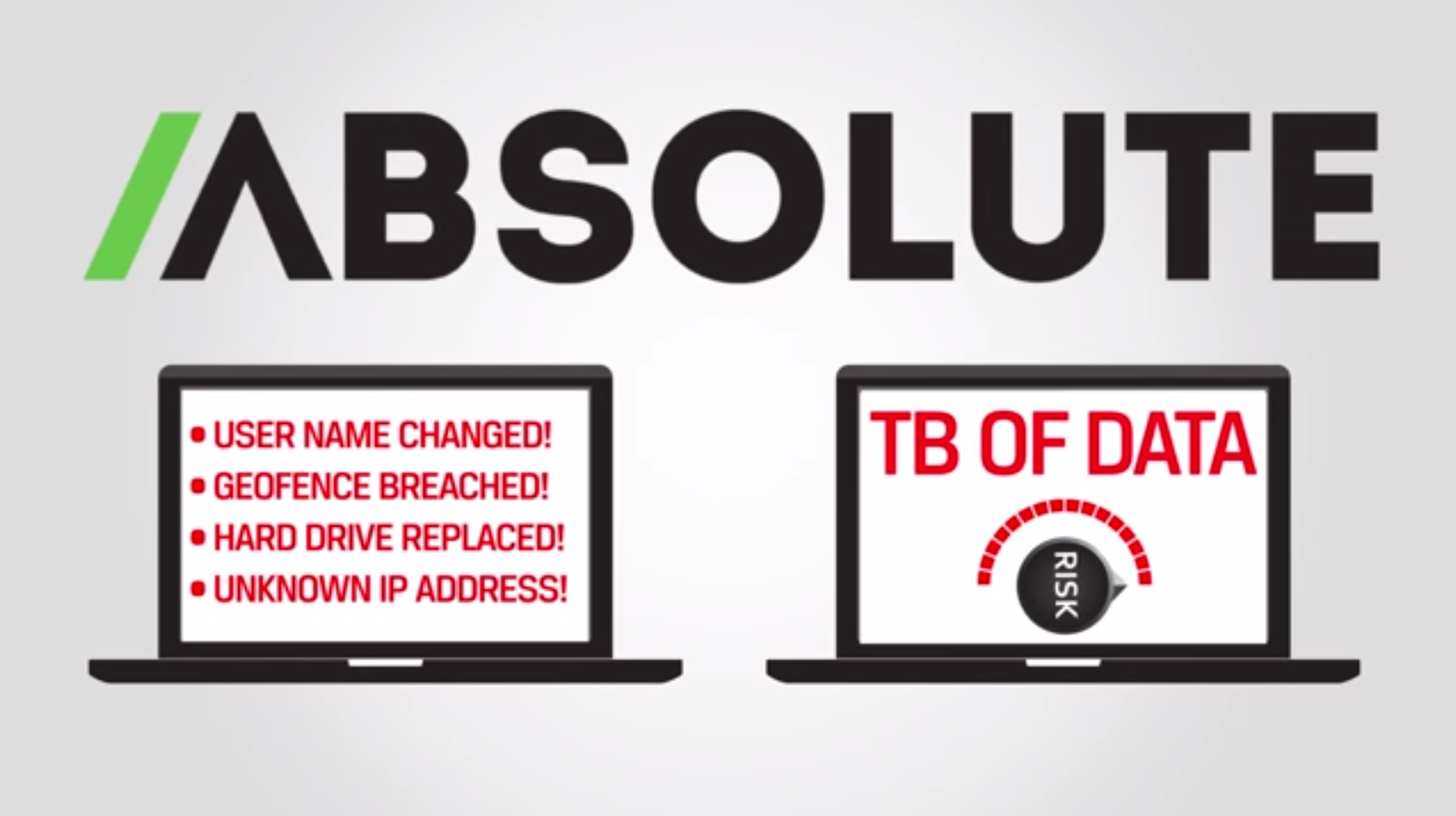 Your Data is At Risk: Use the Absolute Wake Up Call to Get Alerts