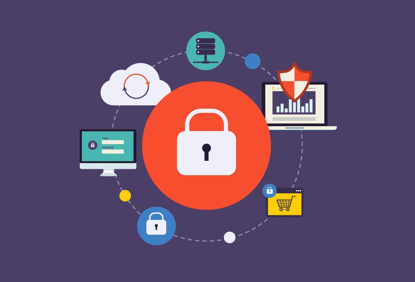 FTC Expects Data Security Precautions