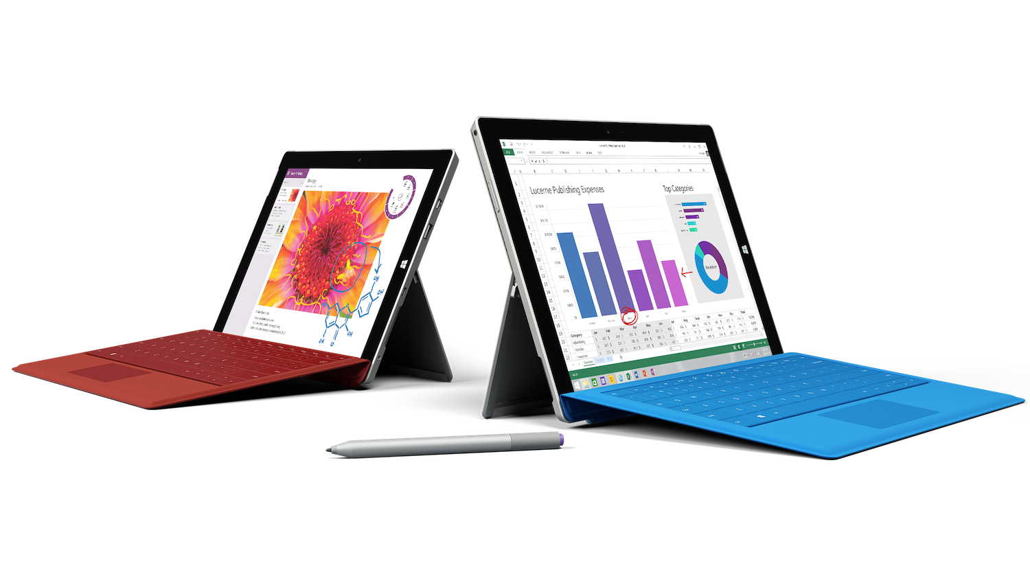 Absolute Persistence Extended to Microsoft Surface 3 Devices