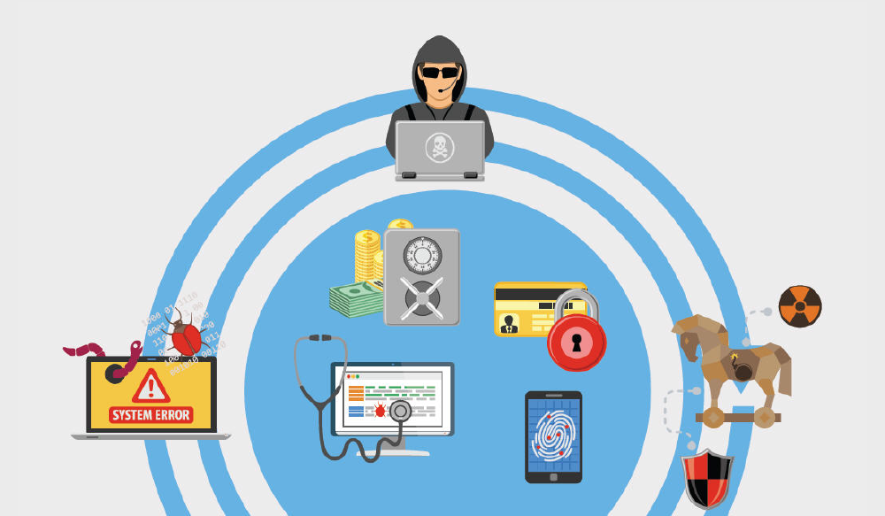 Guidelines for IT Security Leaders in State and Local Government