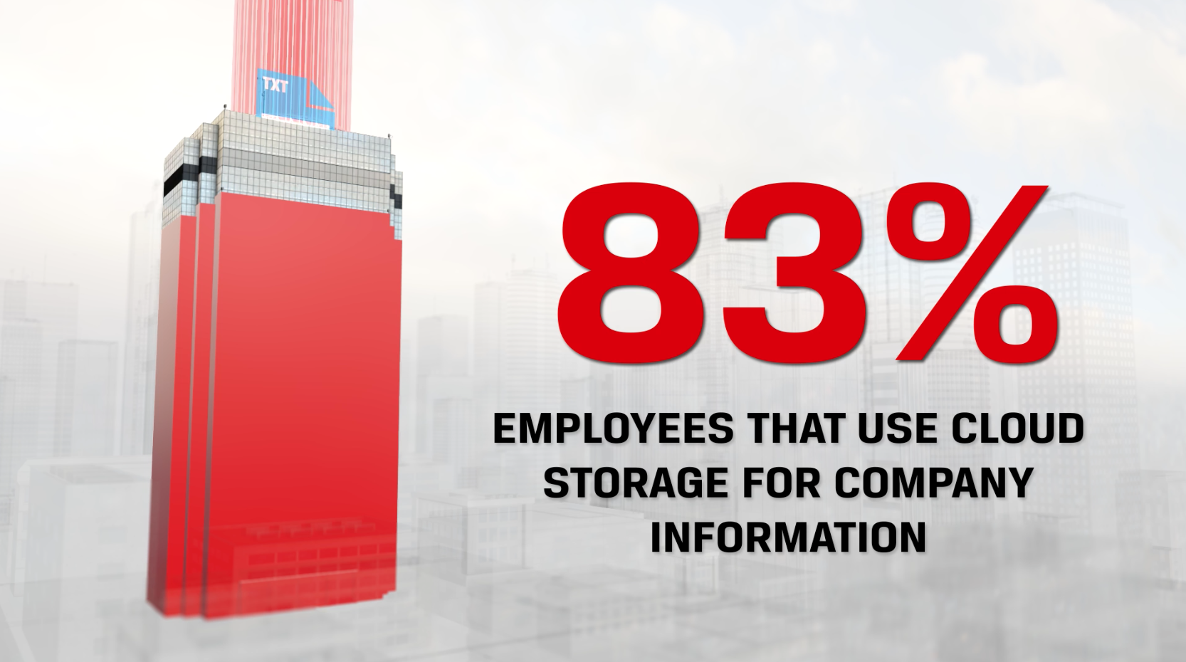 The Growing Challenges in Combatting Shadow IT